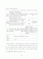 공영택지개발에 따른 원주민 재정착 제고방안에 관한 연구 52페이지