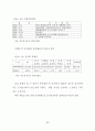 공영택지개발에 따른 원주민 재정착 제고방안에 관한 연구 61페이지