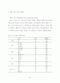 공영택지개발에 따른 원주민 재정착 제고방안에 관한 연구 65페이지