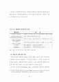 고령사회를 대비한 역모기지제도의 활성화 방안에 관한 연구 47페이지