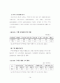 고령사회를 대비한 역모기지제도의 활성화 방안에 관한 연구 88페이지