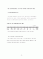 고령사회를 대비한 역모기지제도의 활성화 방안에 관한 연구 89페이지