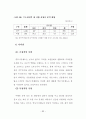 고령사회를 대비한 역모기지제도의 활성화 방안에 관한 연구 90페이지