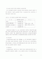 경매부동산의 투자성과에 관한 사례 연구 36페이지