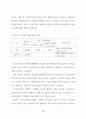 경매부동산의 투자성과에 관한 사례 연구 85페이지