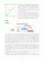 중소기업과 대기업의 동반성장 및 상생 7페이지