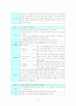 멘토링 프로그램  4페이지