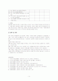 멘토링 프로그램  10페이지