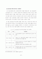 경기도 지역 관광호텔 산업의 활성화 방안에 관한 연구 96페이지