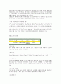 불임에대해서 2페이지
