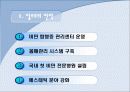 서비스마케팅성공실패사례 22페이지