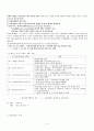 기업 윤리와 경영 4페이지