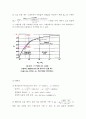 관로마찰 실험 보고서 17페이지