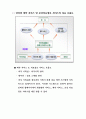 Valley주립대의의료병원시스템 19페이지