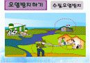 기술가정 Ⅱ. 자원의 관리와 환경 연구수업 발표자료 9페이지
