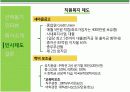 카길애그리브랜드퓨리나의 인사제도 13페이지