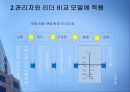 리더와 관리자 비교분석 11페이지
