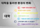 동국대학교 마케팅전략 (2009 고객만족경영대상 서비스혁신부문 최우수상) 8페이지