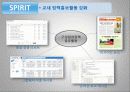 동국대학교 마케팅전략 (2009 고객만족경영대상 서비스혁신부문 최우수상) 20페이지