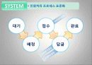동국대학교 마케팅전략 (2009 고객만족경영대상 서비스혁신부문 최우수상) 24페이지