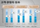 동국대학교 마케팅전략 (2009 고객만족경영대상 서비스혁신부문 최우수상) 29페이지