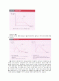 폐기능검사(PFT) 8페이지