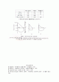 폐기능검사(PFT) 12페이지