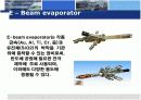 E-Beam Evaporation에 관한 정의 및 PPT자료 4페이지