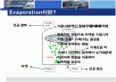 E-Beam Evaporation에 관한 정의 및 PPT자료 5페이지