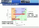 E-Beam Evaporation에 관한 정의 및 PPT자료 6페이지
