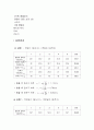 탄성충돌에 의한 선운동량 측정 3페이지