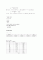 보다진자 카터진자 4페이지
