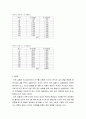 보다진자 카터진자 5페이지