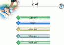 백터 (벡터)의 합성과 분해 2페이지