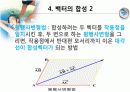 백터 (벡터)의 합성과 분해 7페이지