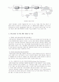 연료 개질기 5페이지