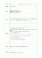 유아사회 활동계획안 8페이지