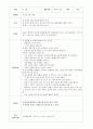 유아사회 활동계획안 10페이지