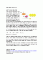 미토콘드리아 5페이지
