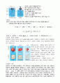 세포막의 투과성 5페이지