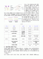 세포 생물학  8페이지