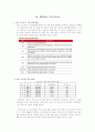 야구마케팅 - SK 와이번스의 마케팅 전략 분석 9페이지