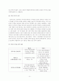E마트와 월마트의 비교, 분석을 통한 월마트의 실패 원인 분석 10페이지