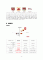 정관장 기업의 환경 분석 및 마케팅 전략 분석 18페이지