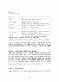 정관장 기업의 환경 분석 및 마케팅 전략 분석 20페이지