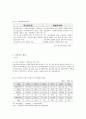 지방소득세,소비세 도입과 그 효과(이전제도와 비교) 6페이지