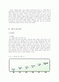 지방소득세,소비세 도입과 그 효과(이전제도와 비교) 14페이지