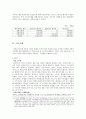 지방소득세,소비세 도입과 그 효과(이전제도와 비교) 30페이지