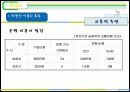 자전거 이용실태 12페이지