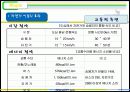자전거 이용실태 13페이지